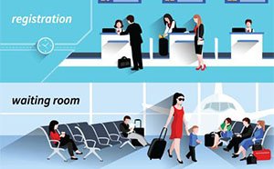 出國登機(jī)手續(xù)及流程是怎樣的？